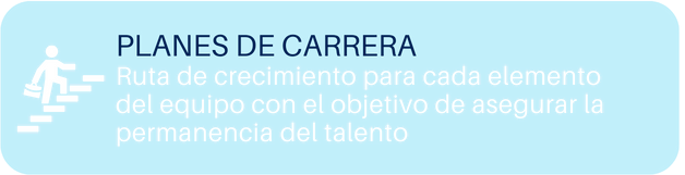 PLANES DE CARRERA