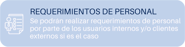 REQUERIMIENTOS DE PERSONAL