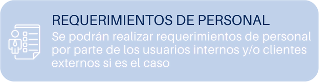 REQUERIMIENTOS DE PERSONAL