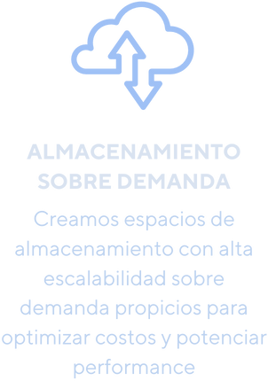 Cloud-Services