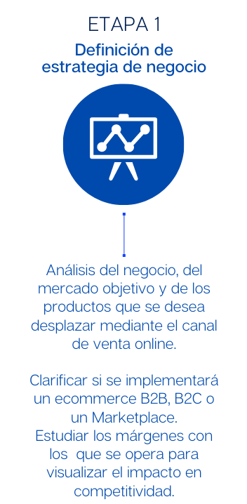 ecommerce-paso-1