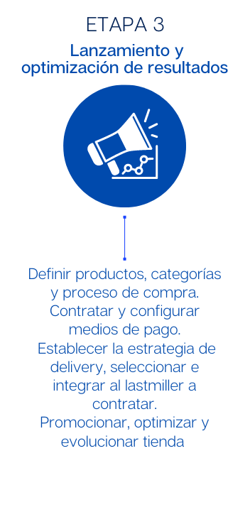 ecommerce-paso-3