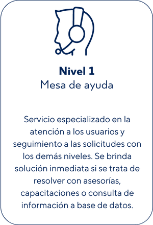 Soporte-a-aplicativos-nivel-1